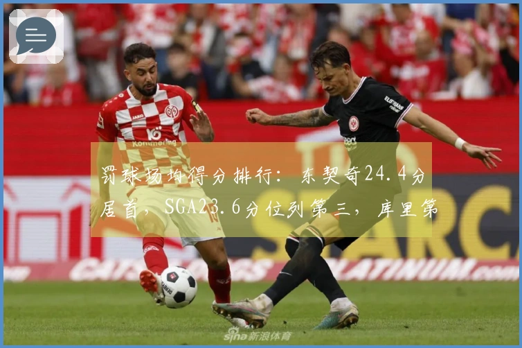 罚球场均得分排行：东契奇24.4分居首，SGA23.6分位列第三，库里第七，约基奇第八